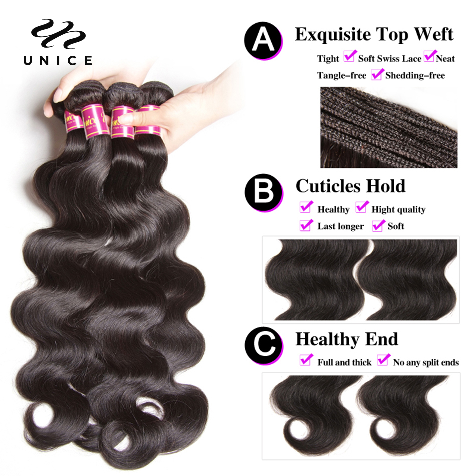 UNice Body Wave Bundles Natura - огляд і ціна Sewing Technology
