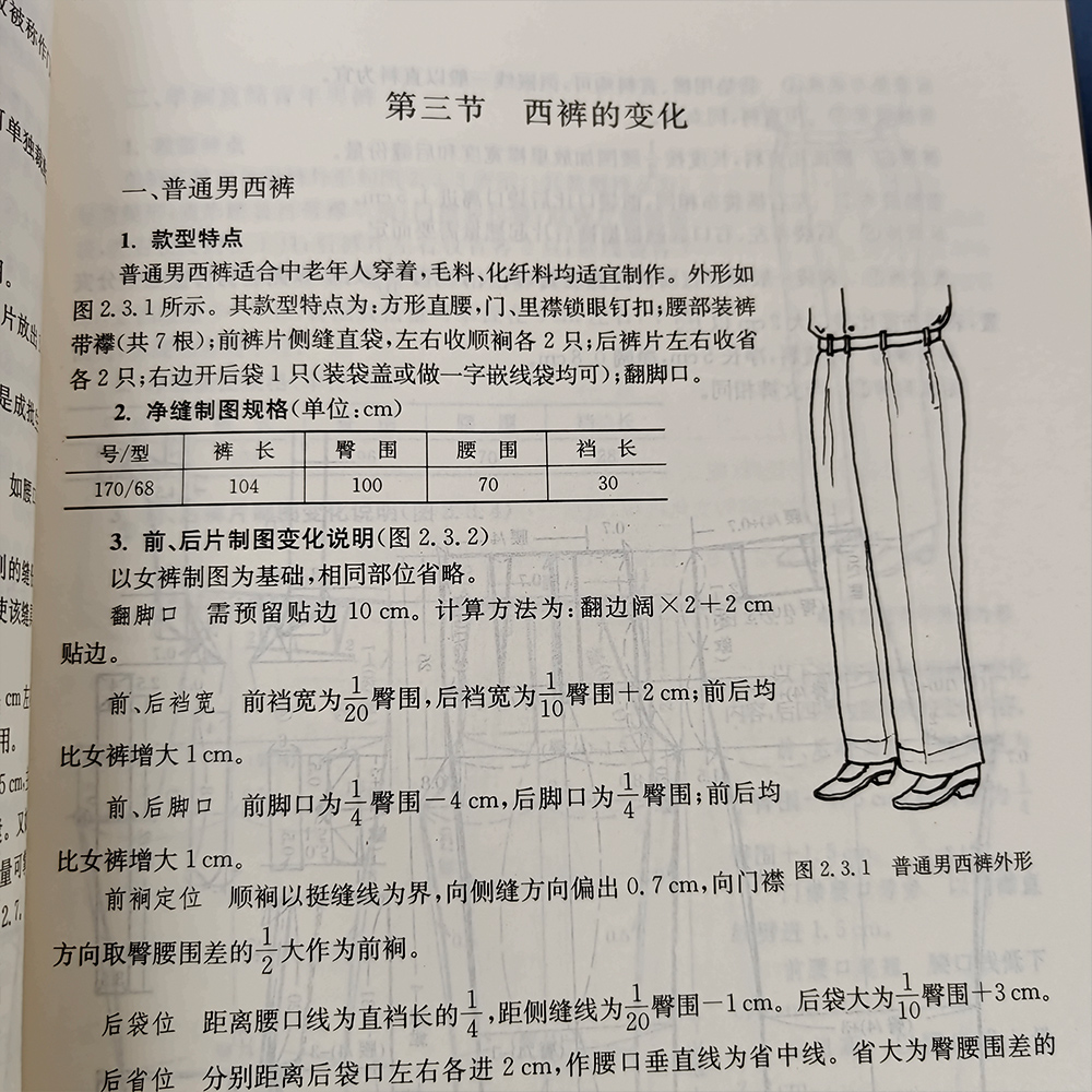 Practical Clothing Cutting Boo - огляд і ціна Sewing Technology