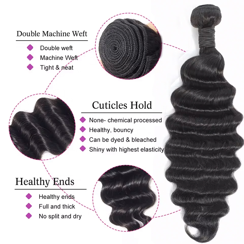 Real Human Hair Bundles Brazil - огляд і ціна Sewing Technology